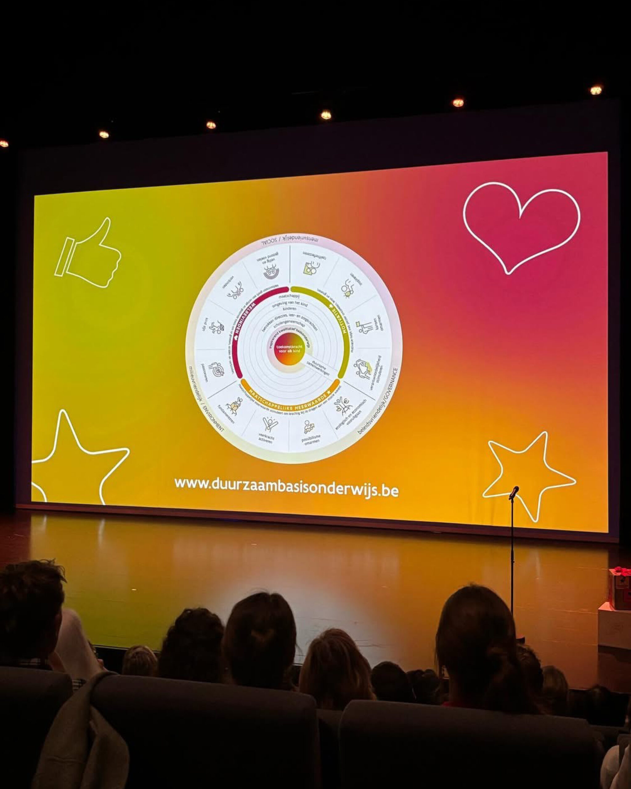 Dialoog over duurzaam basisonderwijs op conferentie