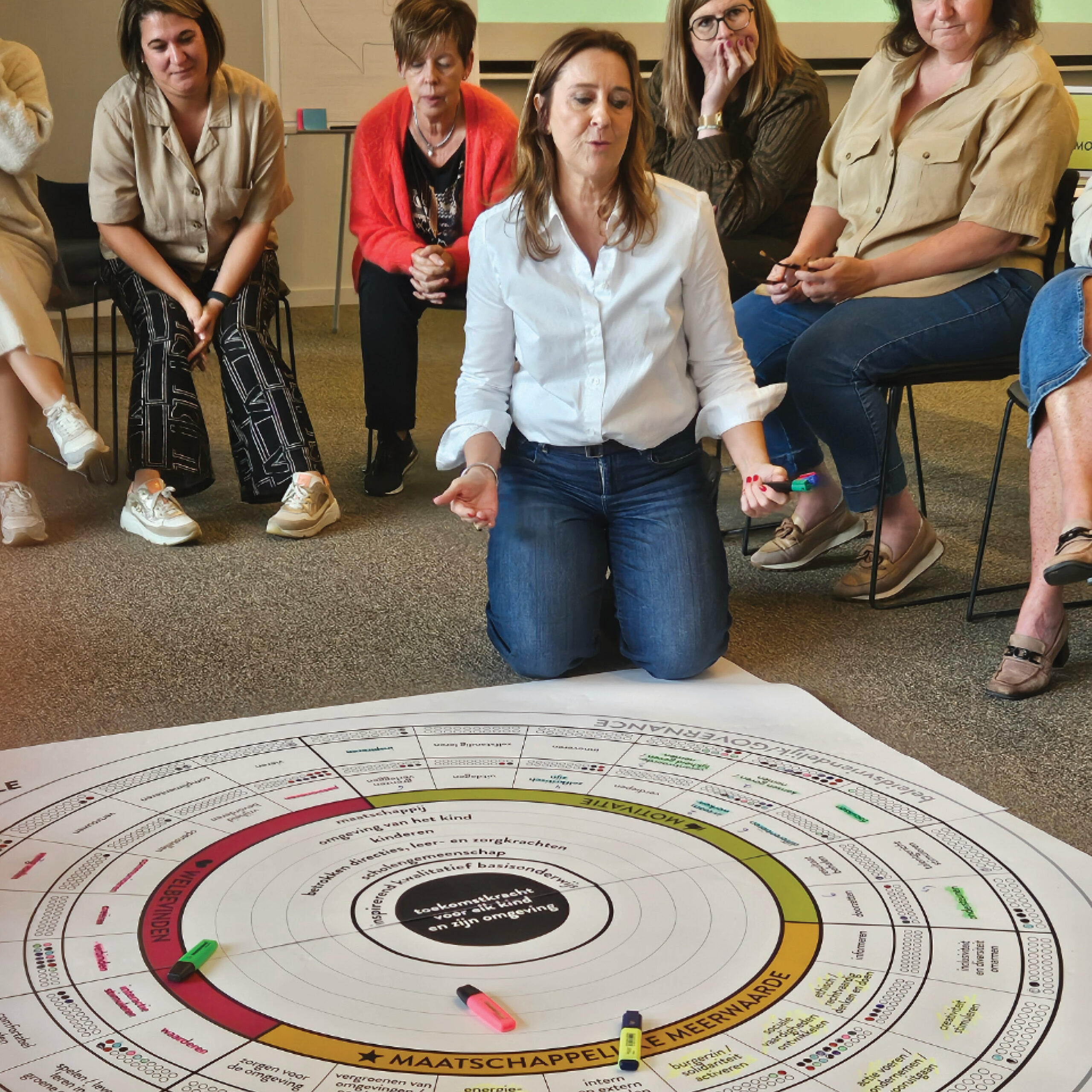 Discussie over educatieve inhoud met diagram op vloer.