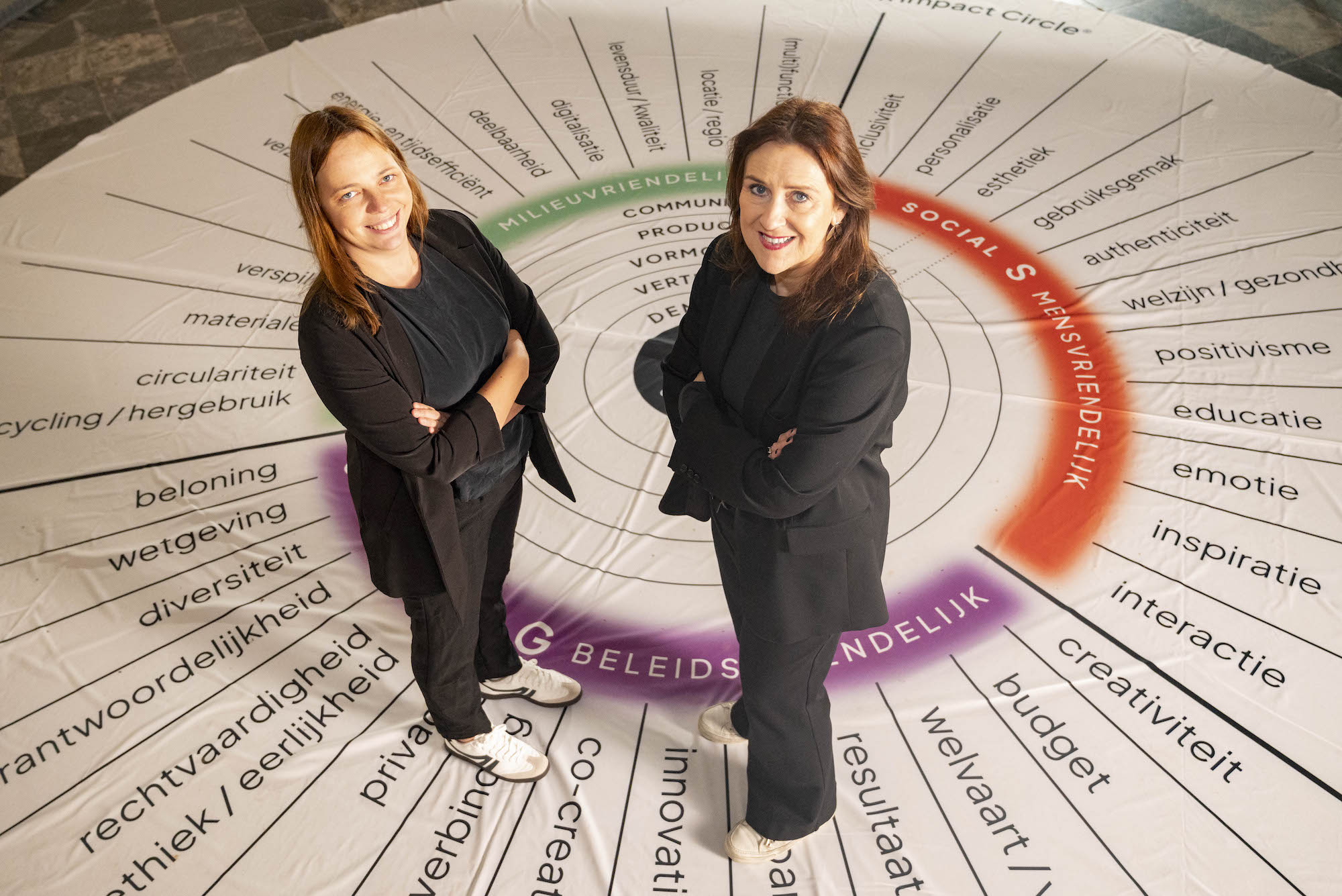 Twee vrouwen op cirkelvormig infografisch tapijt.